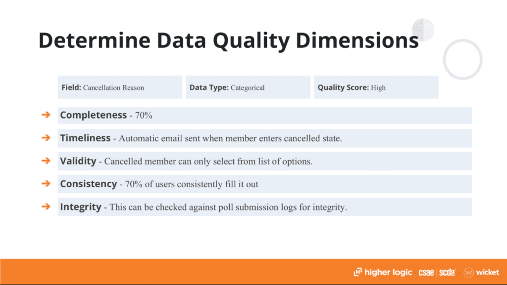 determine data quality dimensions 